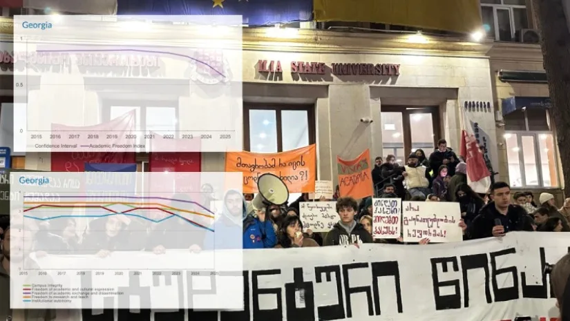 აკადემიური თავისუფლების ინდექსით, 2026 წლისთვის საქართველოს მონაცემები მკვეთრად გაუარესებულია - Scholars at Risk